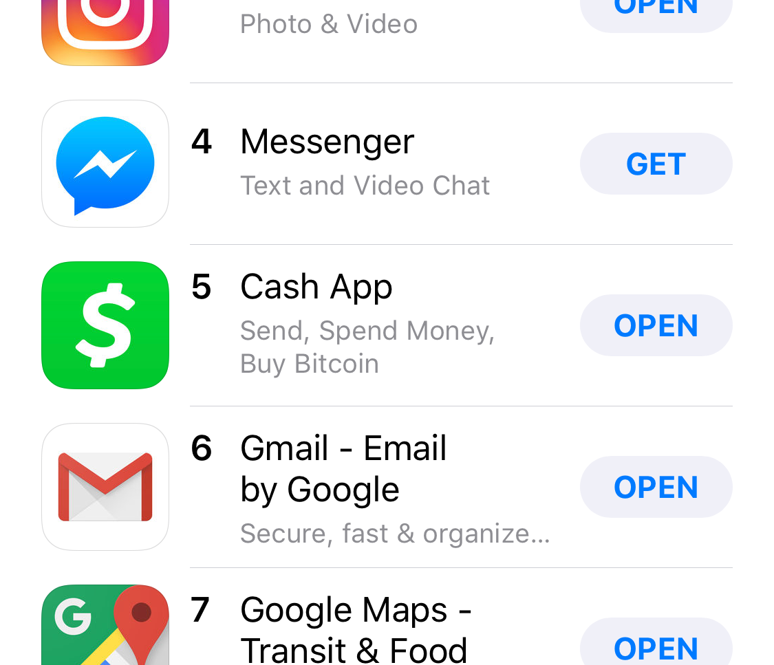 Sharding Cash | Cash App Code Blog